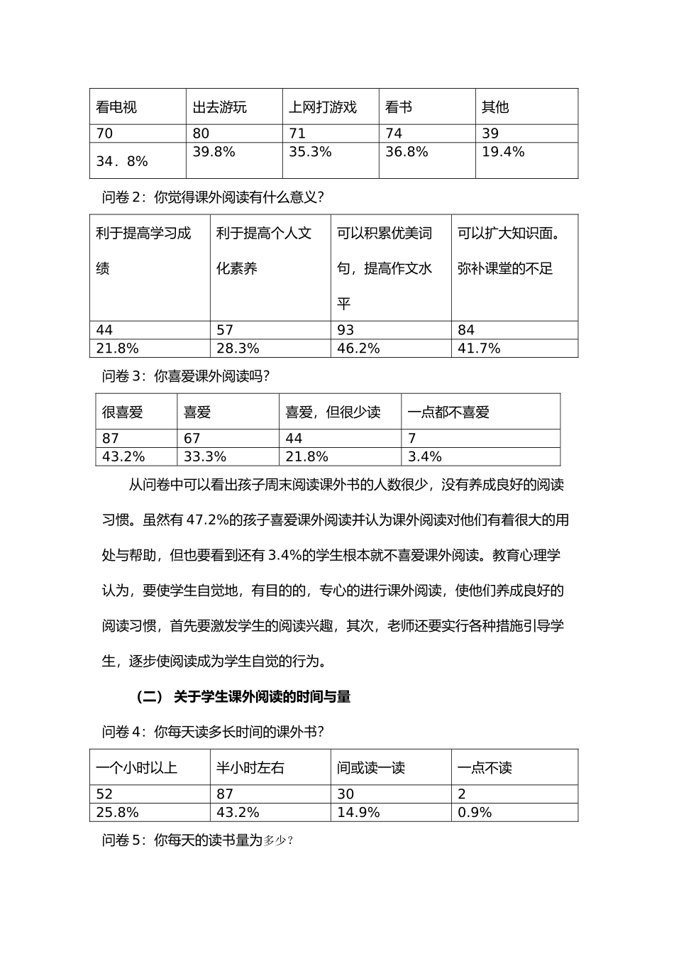 关于小学生课外阅读情况的调查报告_第3页