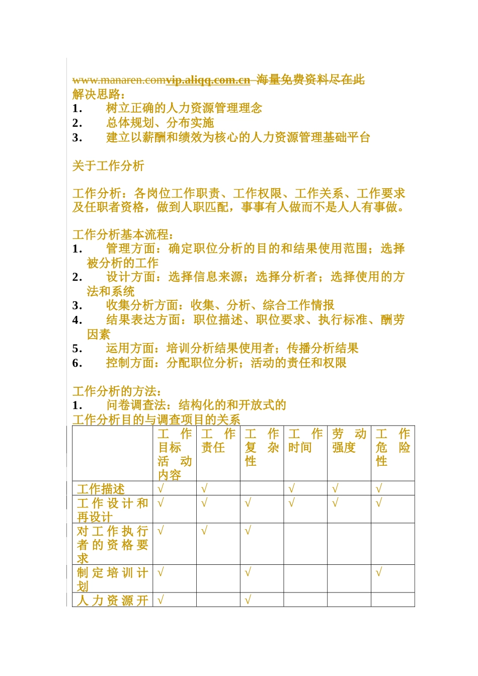 关于工作分析及该工作开展思路_第1页