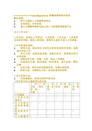 关于工作分析及该工作开展思路