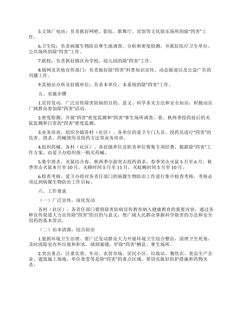 关于工作方案范文汇总六篇_第2页
