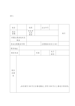 关于开展最美志愿者-最佳志愿服务项目-最佳志愿服务组织宣传推介活动的通知附件