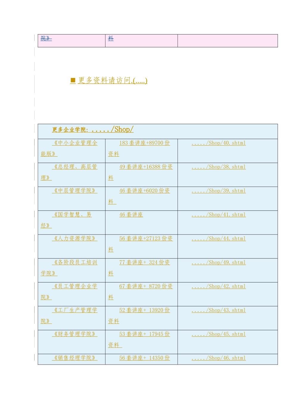 关于开展深入学习实践科学发展观活动实施方案_第2页