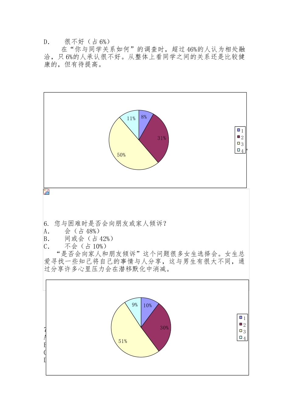 关于当代大学生心理素质的调查与分析报告_第3页