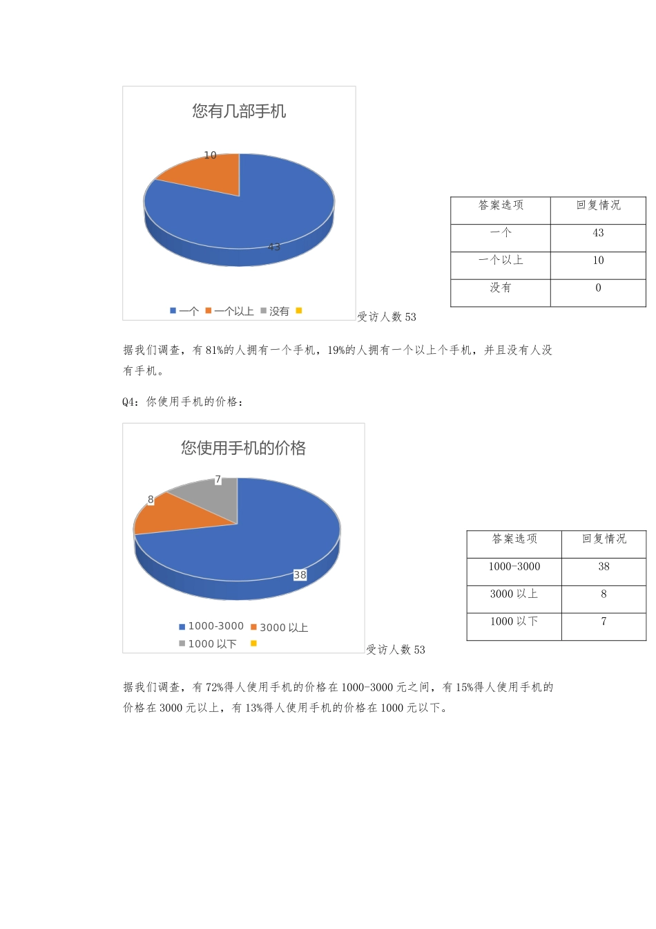 关于手机使用的调查报告_第3页