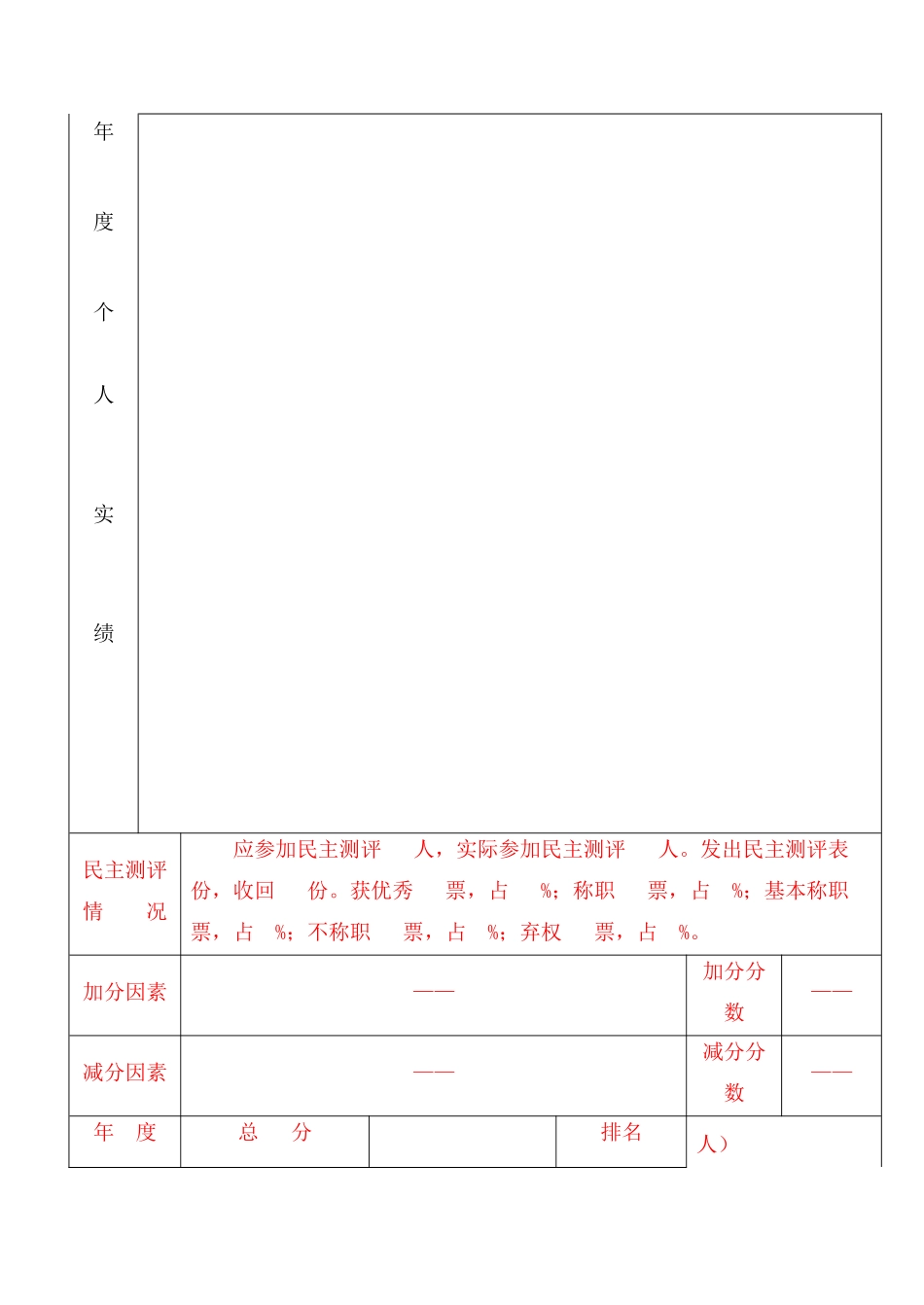关于报送乡科级领导干部XXXX年度实绩报告和XXXX年第一季度实绩报告_第3页