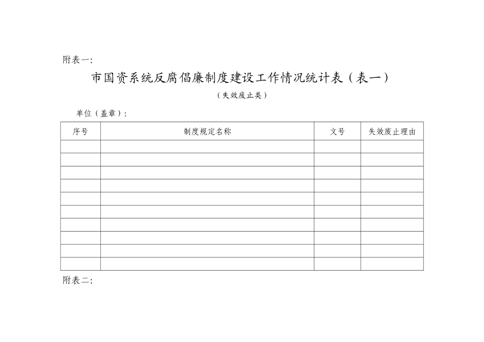 关于报送反腐倡廉制度建设工作情况的通知_第3页