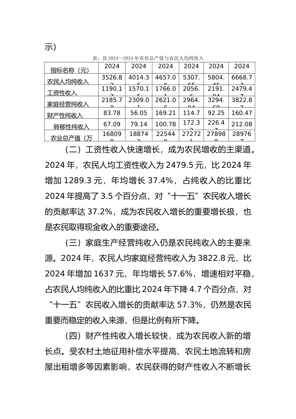 关于拓宽农民增收渠道的调查与思考_第3页