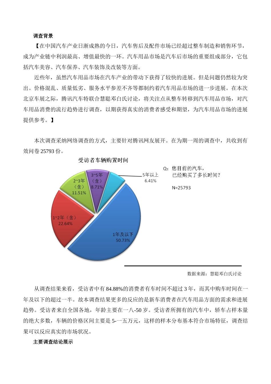 关于汽车用品消费流行趋势的调查报告_第2页