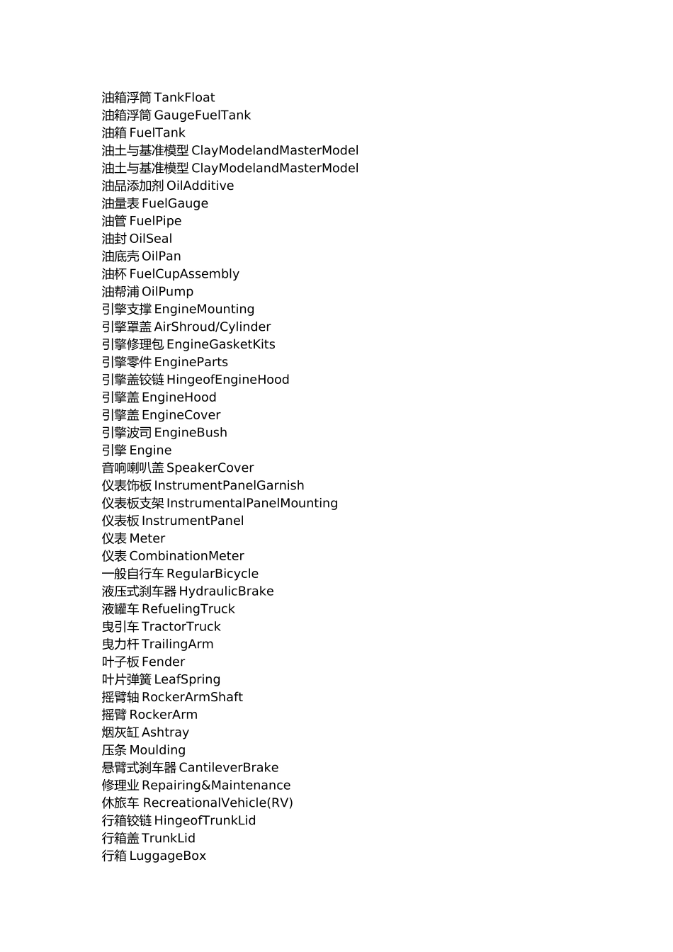 关于汽车的零部件名称中英文大全_第2页