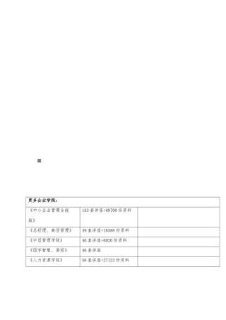 关于眉山市年度财政预算执行情况与预算草案的报告