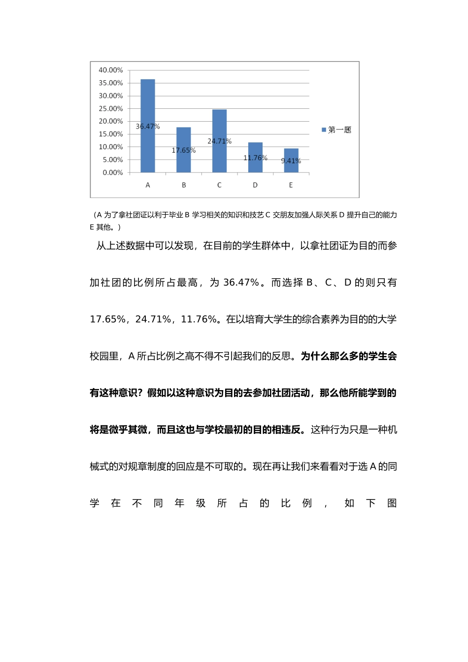 关于社团活动的现状与改进建议_第3页