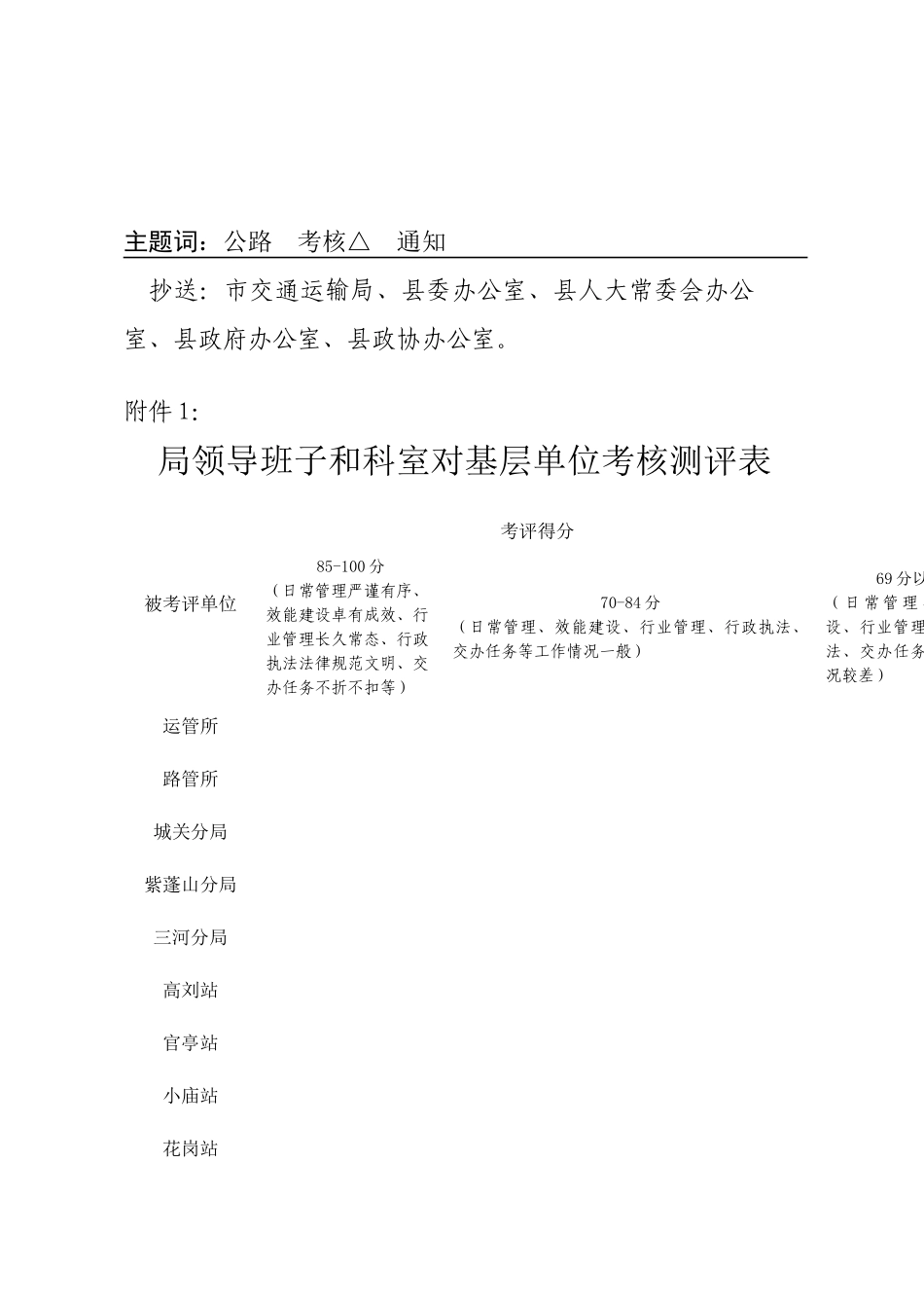 关于调整局基层单位年度考核方案及表格_第3页