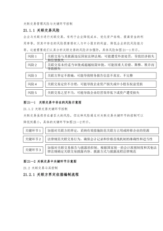 关联交易管理风险与关键环节控制