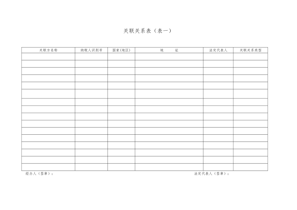 关联业务往来报告表_第2页