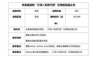 关系副词和“介词关系代词”引导的定语从句教（学）案
