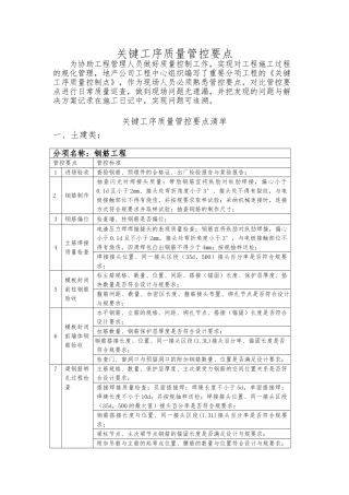 关键工序管控要点土建安装资料全