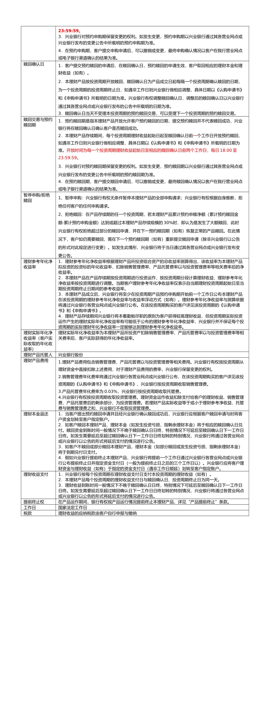 兴业银行理财产品申请书与协议书范本_第3页