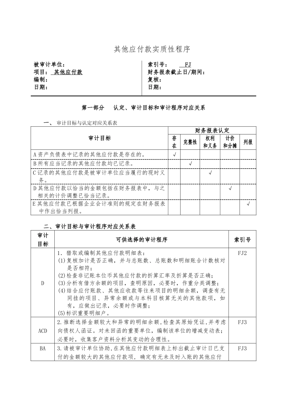 其他应付款实质性程序分析关系表_第1页