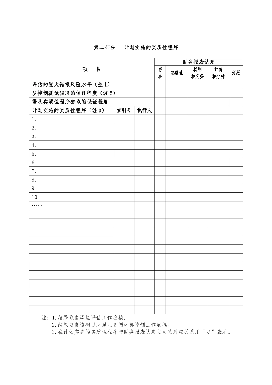 其他应付款实质性程序分析关系表_第3页