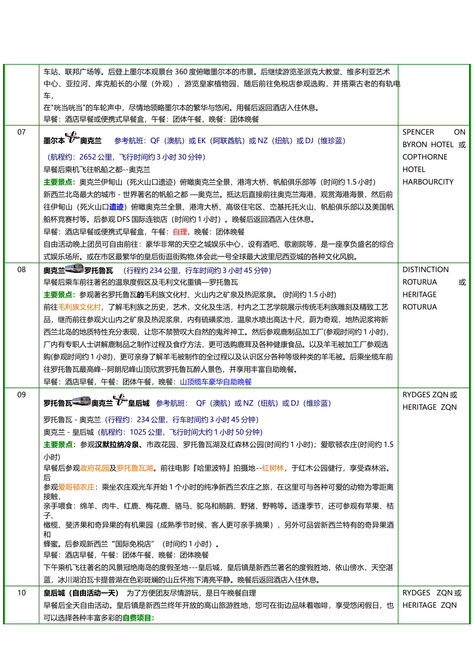 具体行程酒店安排_第3页