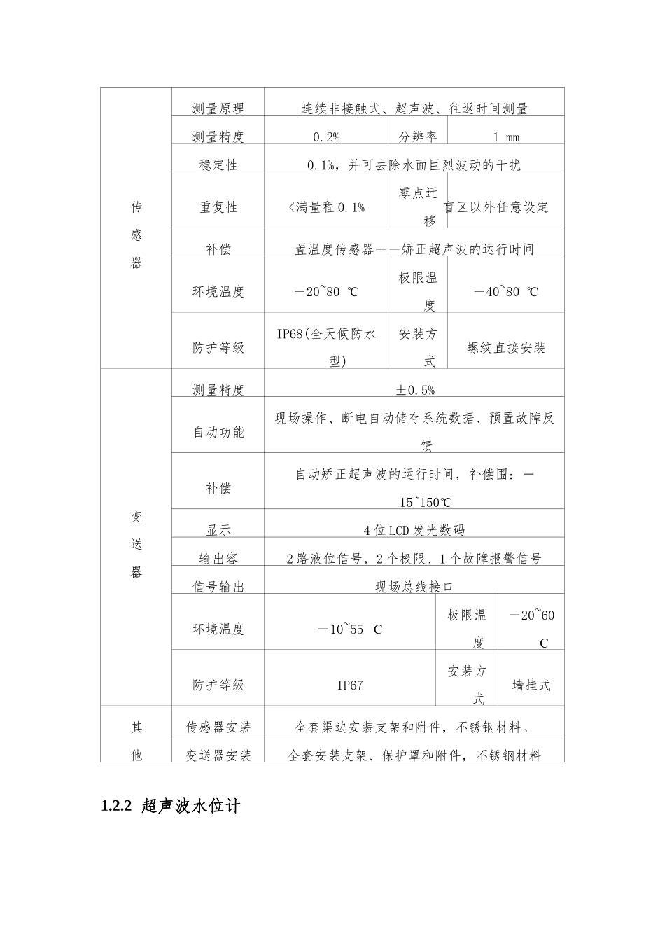 典型污水处理流程仪表设置说明_第3页