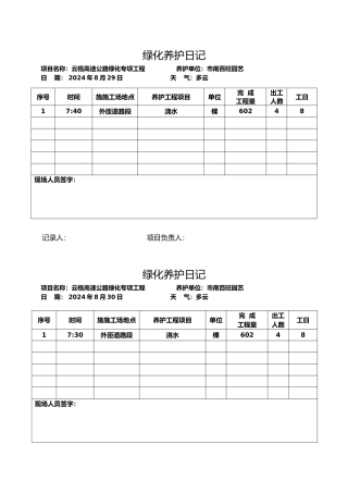 养护工程日志和照片