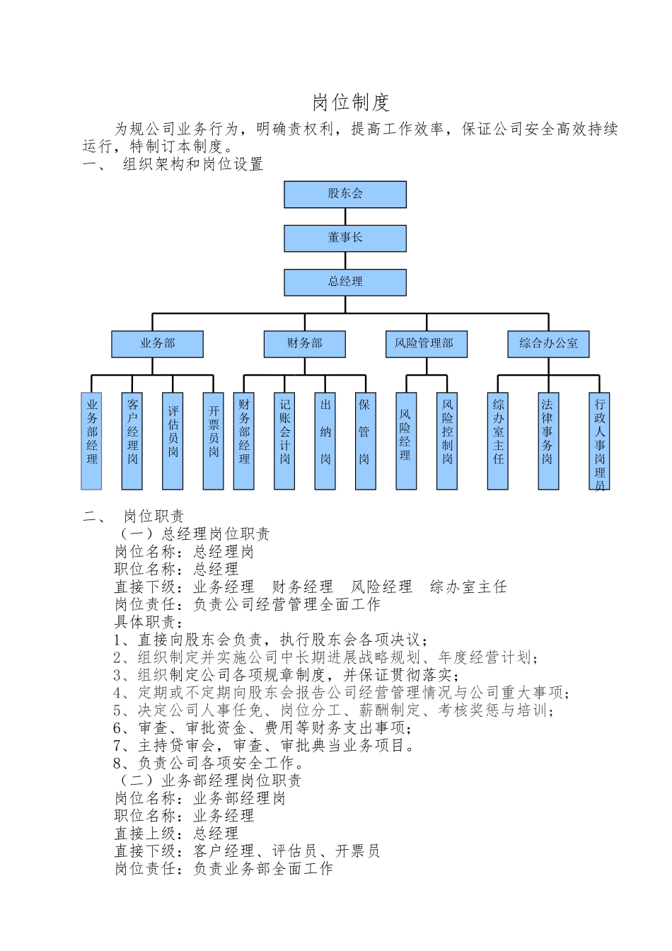 典当行岗位职责说明_第1页