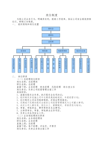 典当行岗位职责说明