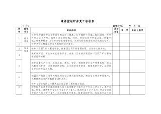 兼并重组矿井复产验收表