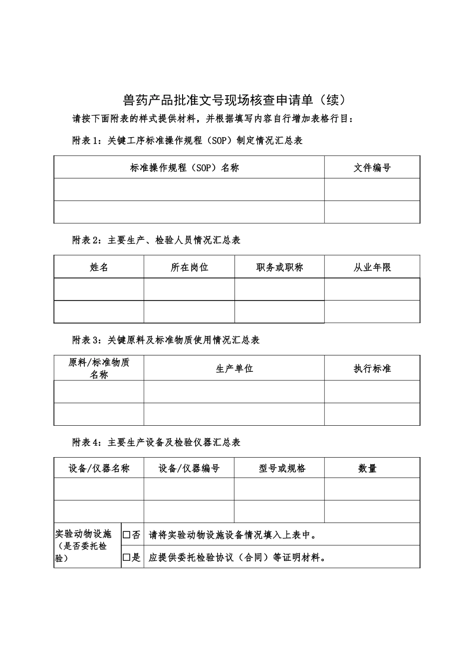 兽药产品现场审核表_第2页