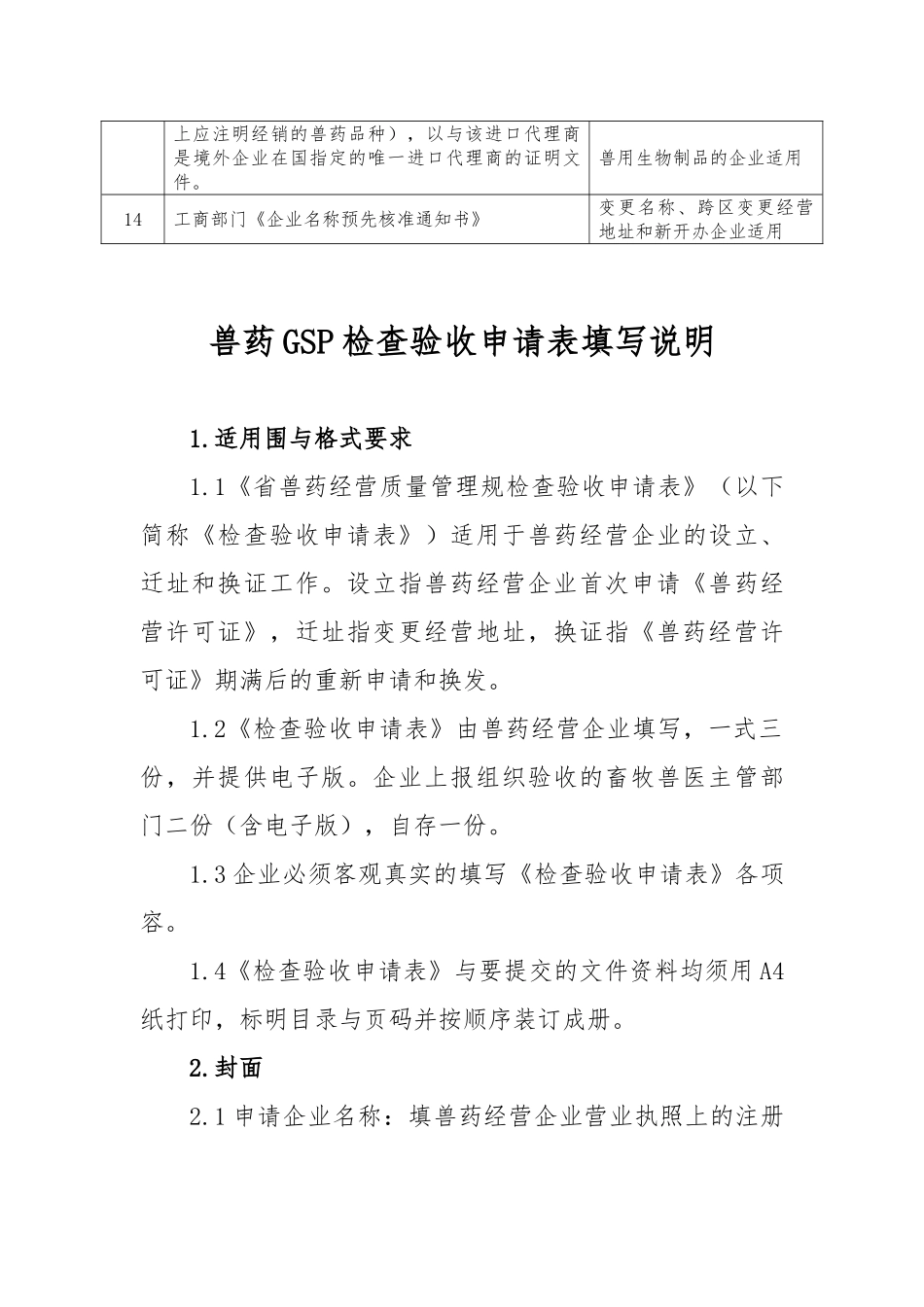 兽药GSP现场检查验收报告与整改情况审核表_第3页