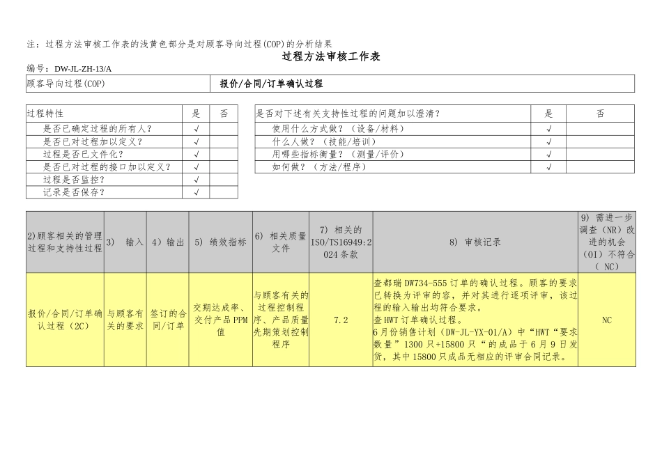 内审九栏工作表_第2页