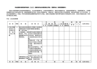 内控控制评估表