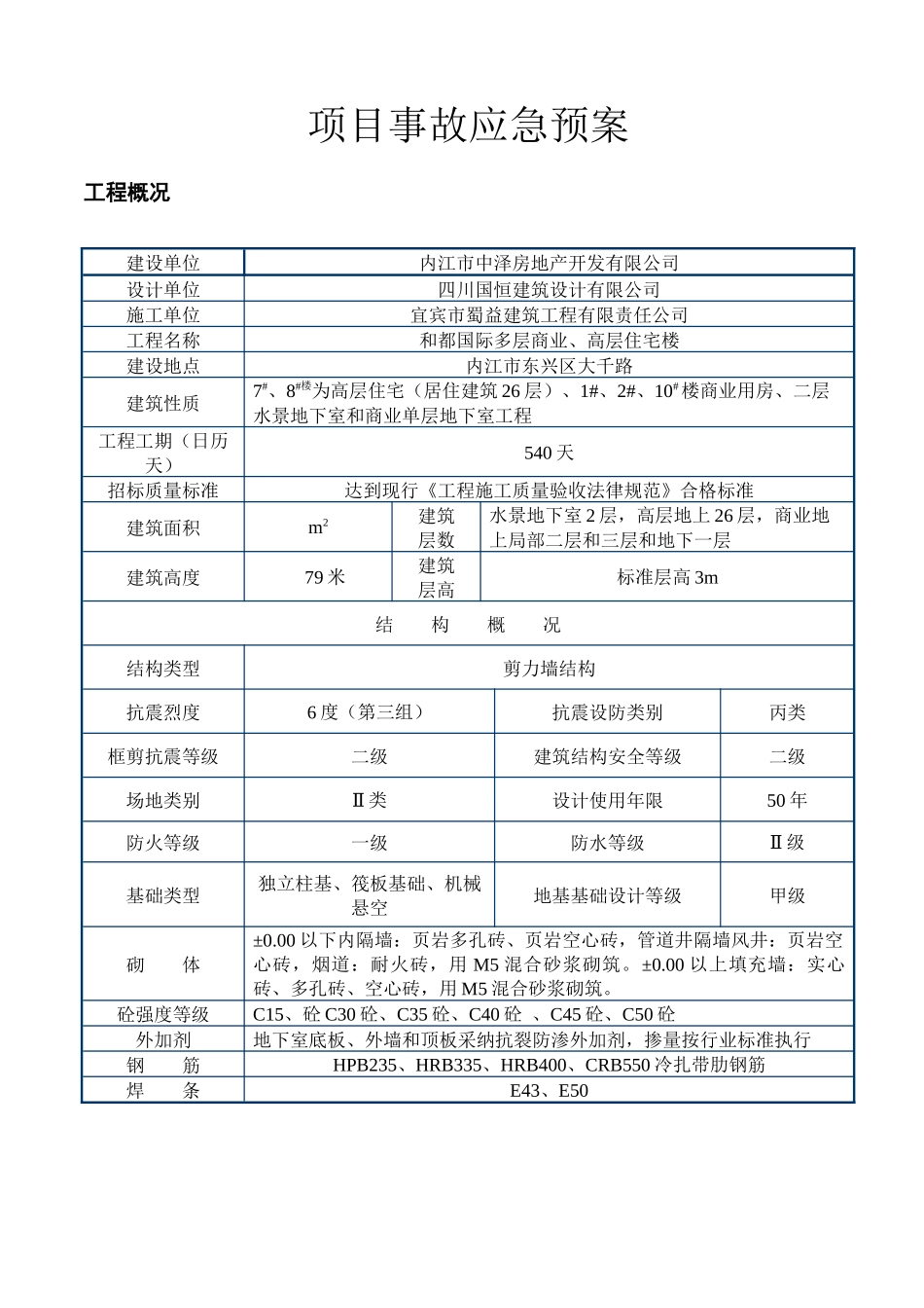 内江工程项目应急救援预案_第3页