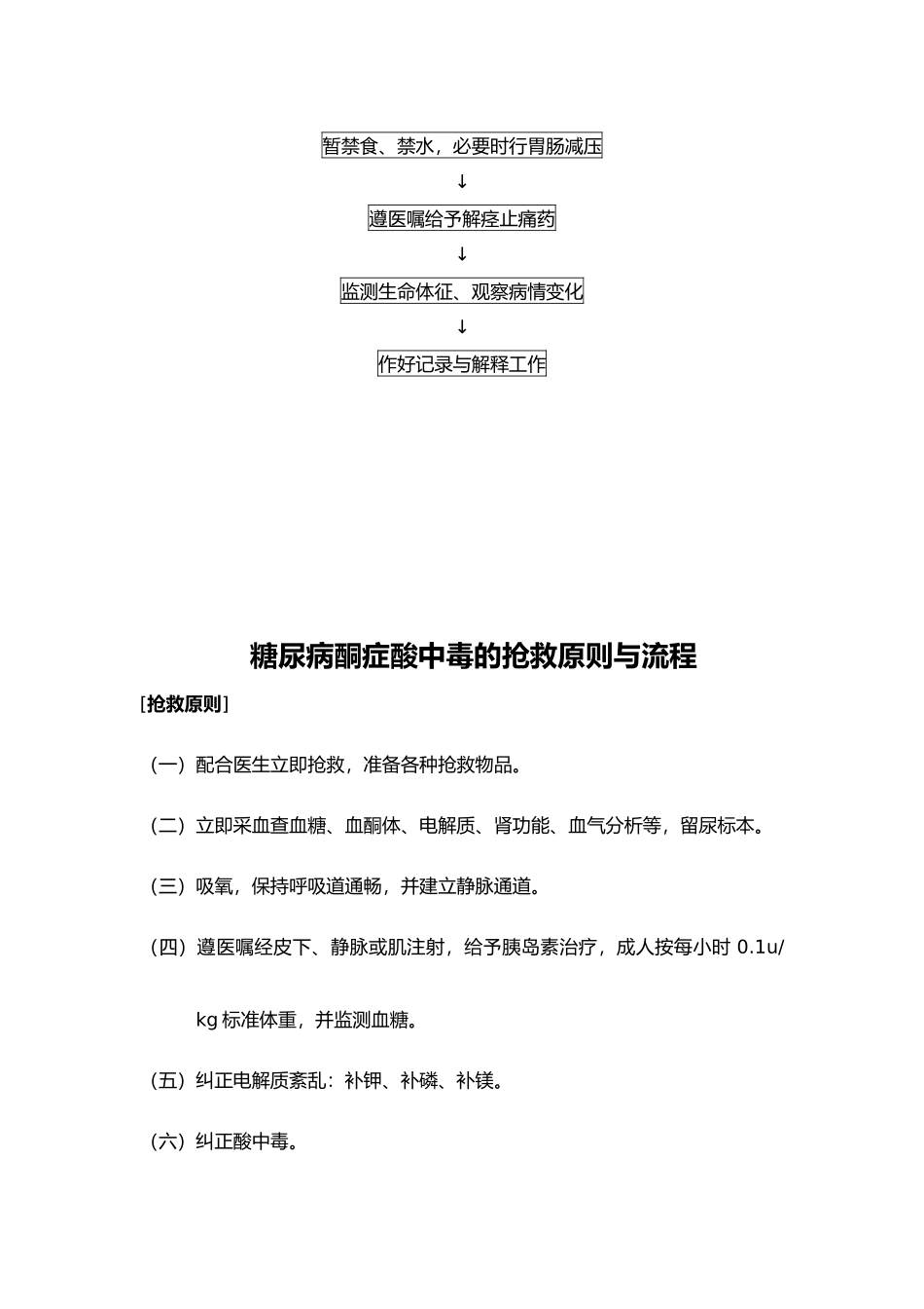 内科急重症.抢救原则和流程图_第2页