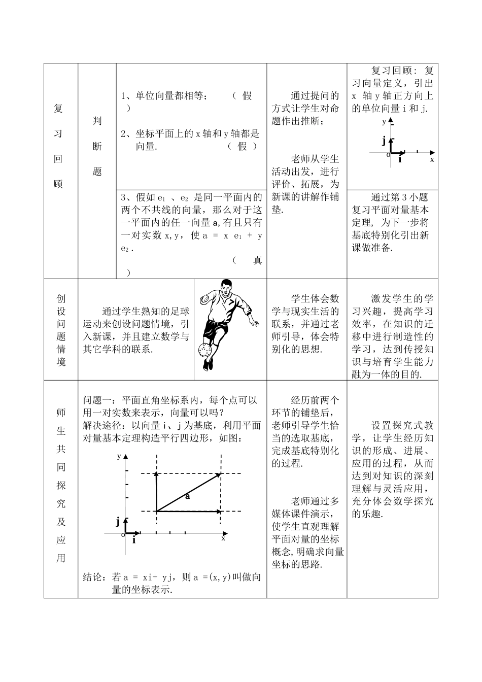 内蒙古--平面向量的坐标运算_第2页