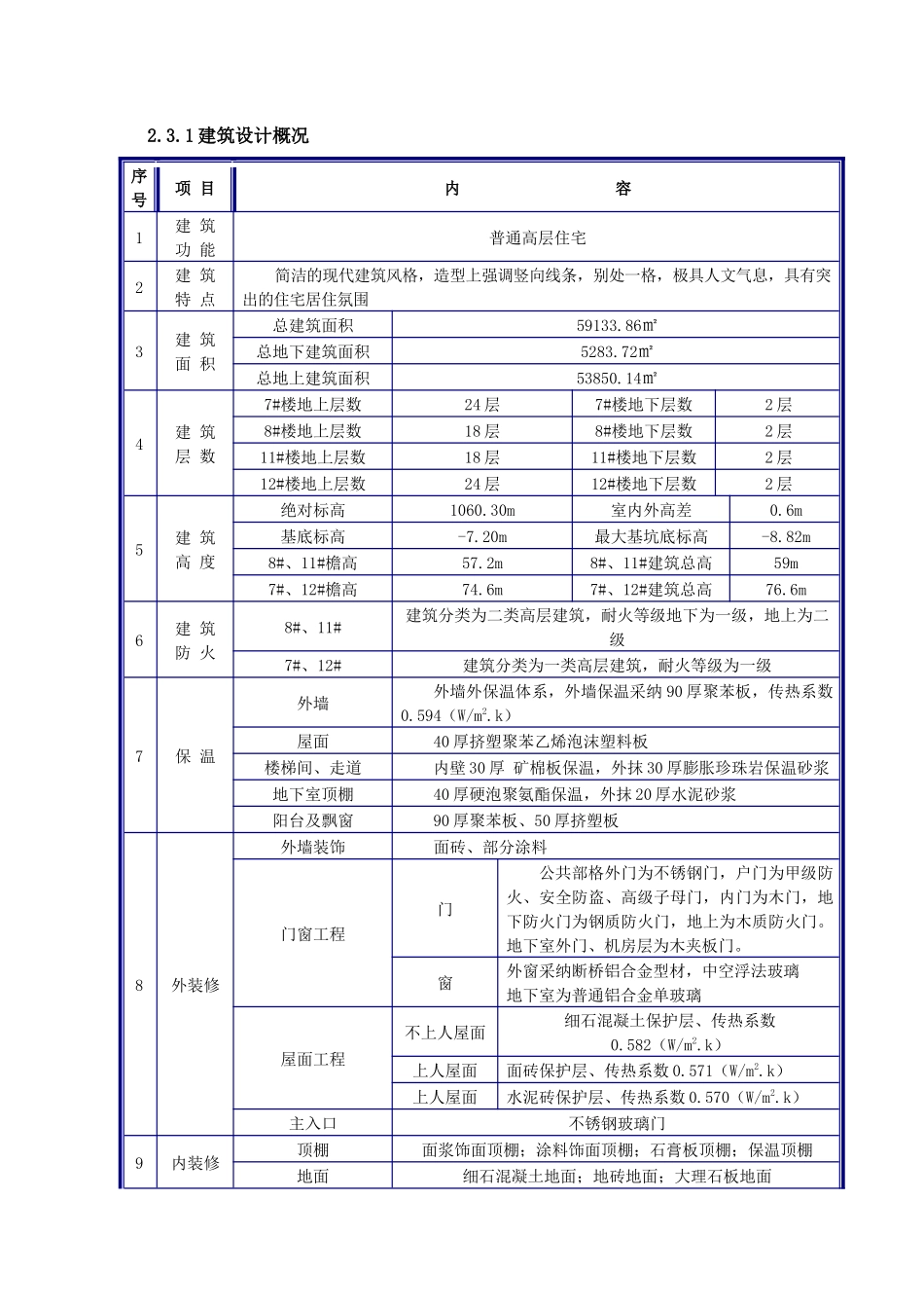 内蒙古成品保护施工方案_第2页