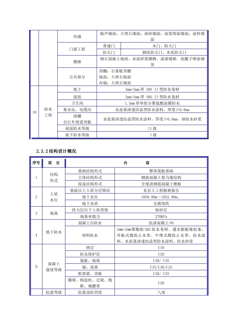 内蒙古成品保护施工方案_第3页