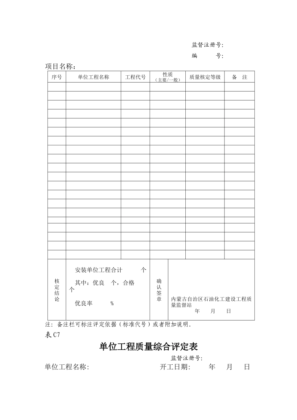 内蒙古石油化工建设工程质量监督站_第2页