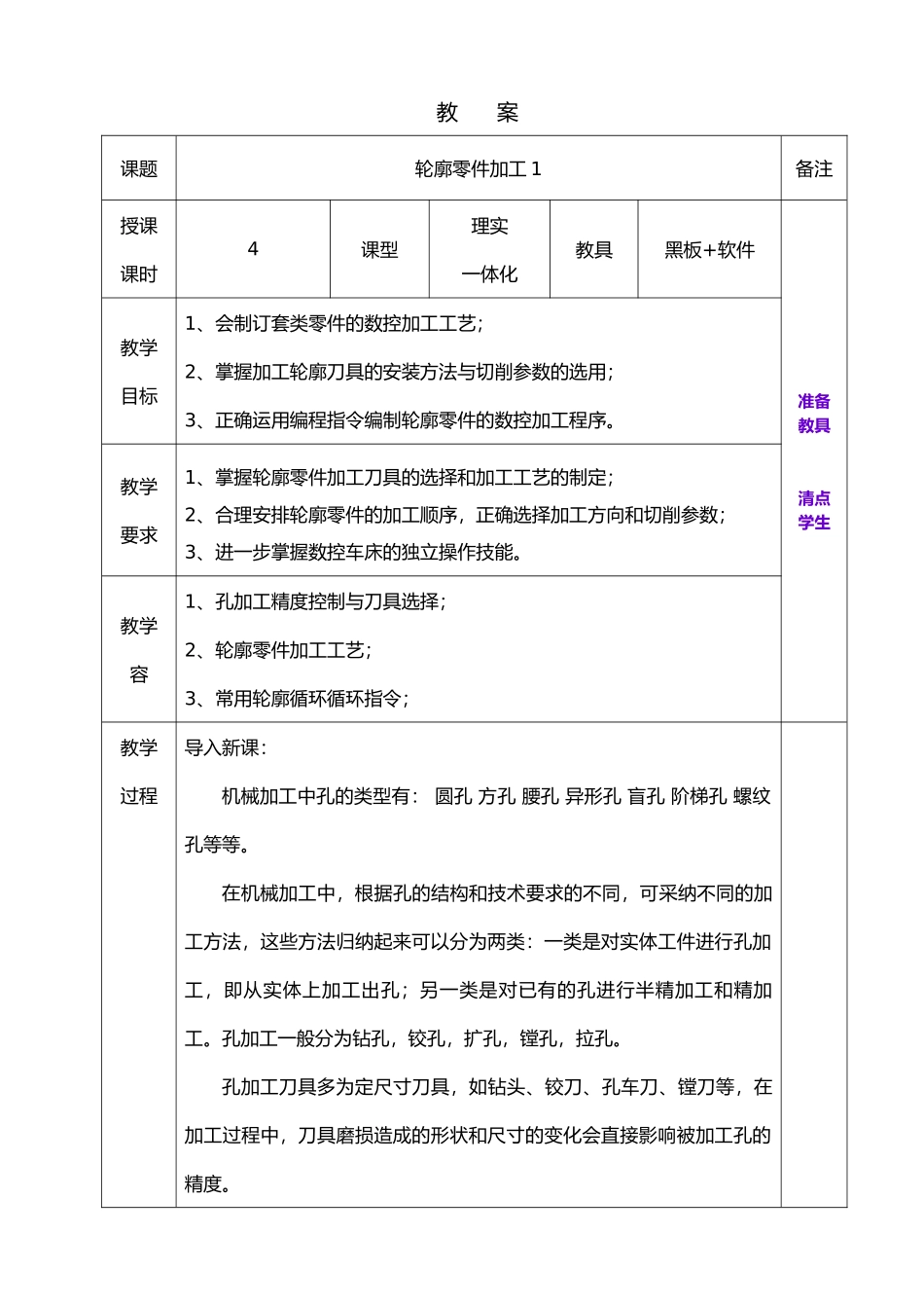 内轮廓零件加工1_第1页