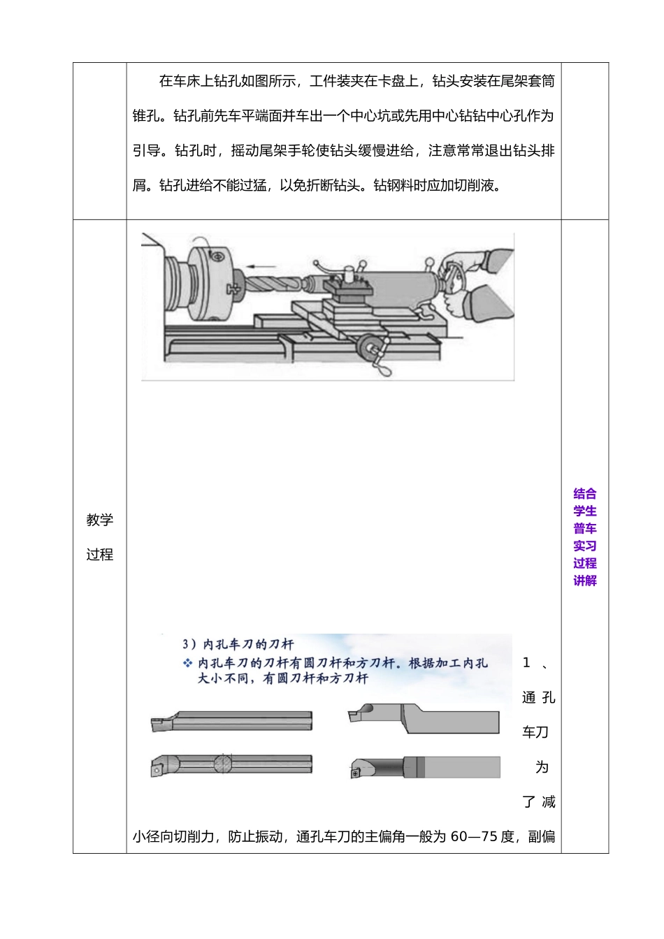 内轮廓零件加工1_第2页