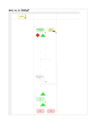 内部债务的资金利息与纳税管理办法21