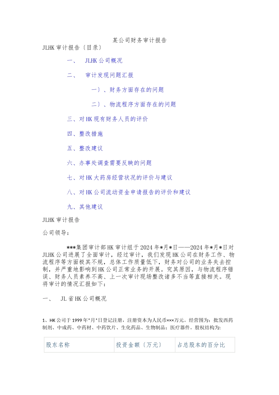 内部审计报告范文的企业审计管理_第1页