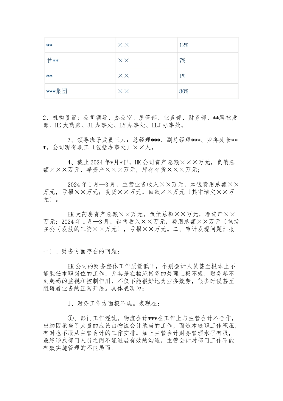 内部审计报告范文的企业审计管理_第2页