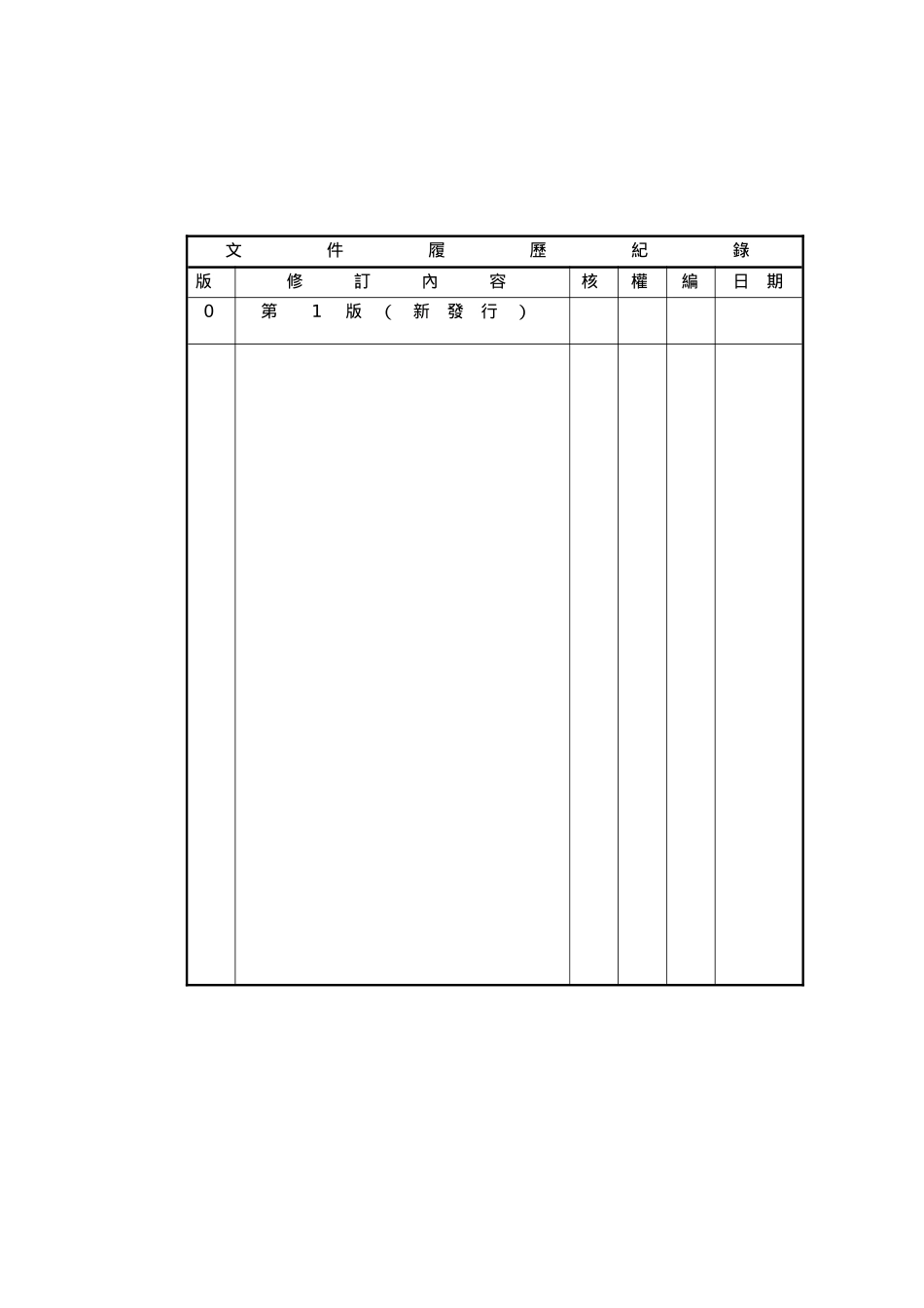 内部控制制度之生产循环_第3页