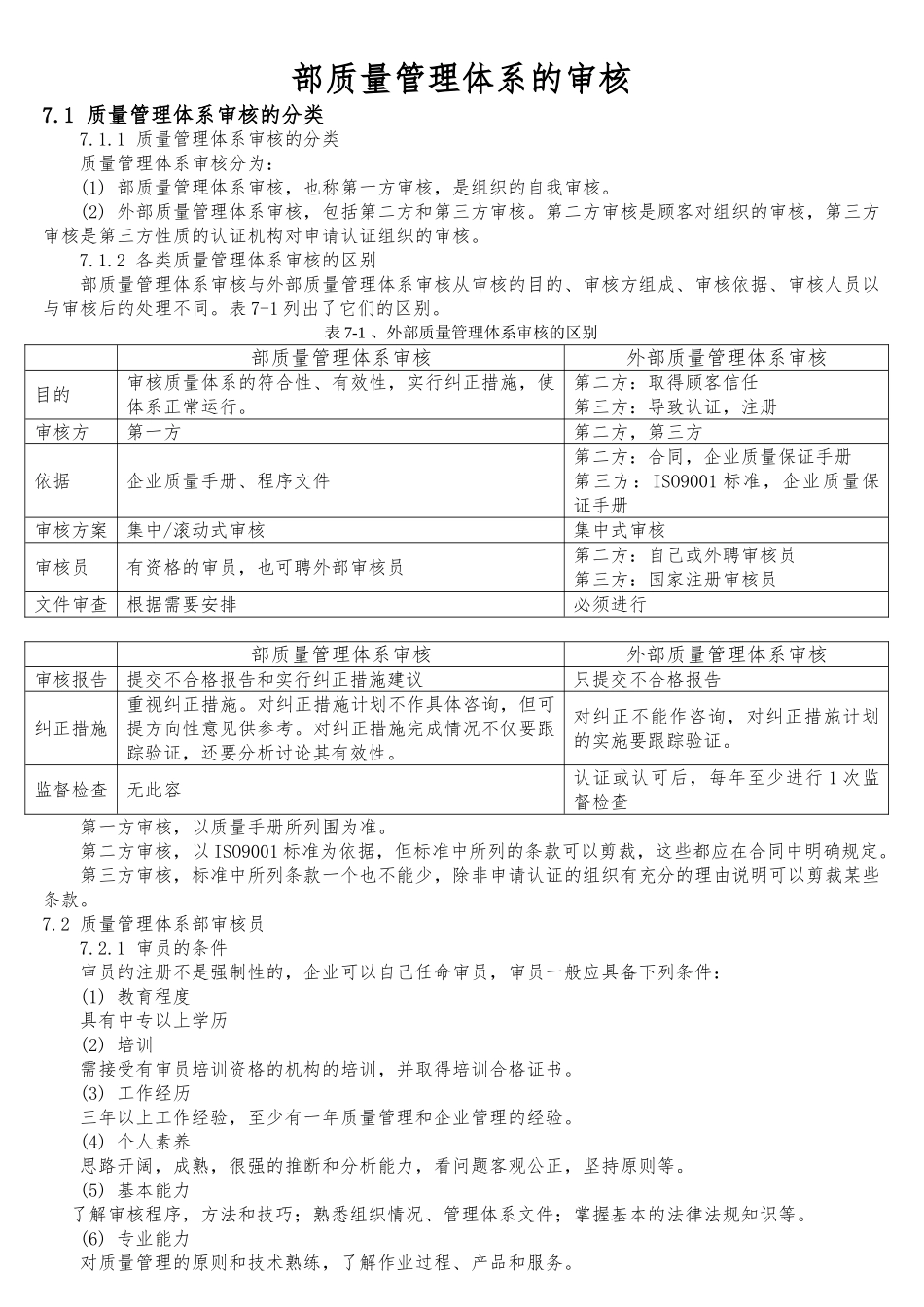 内部质量管理体系的审核知识讲解_第1页