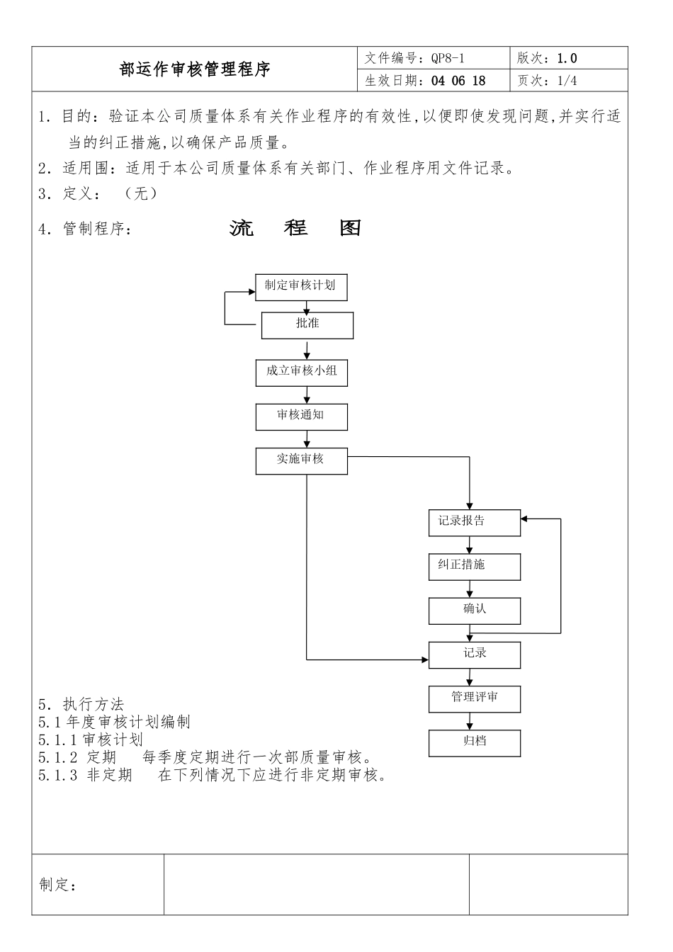 内部运作审核管理程序文件_第1页