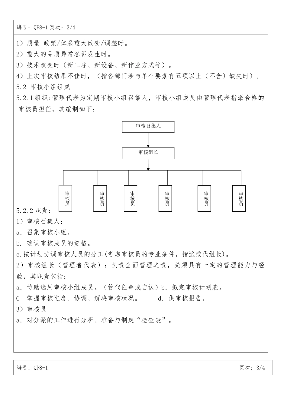 内部运作审核管理程序文件_第2页