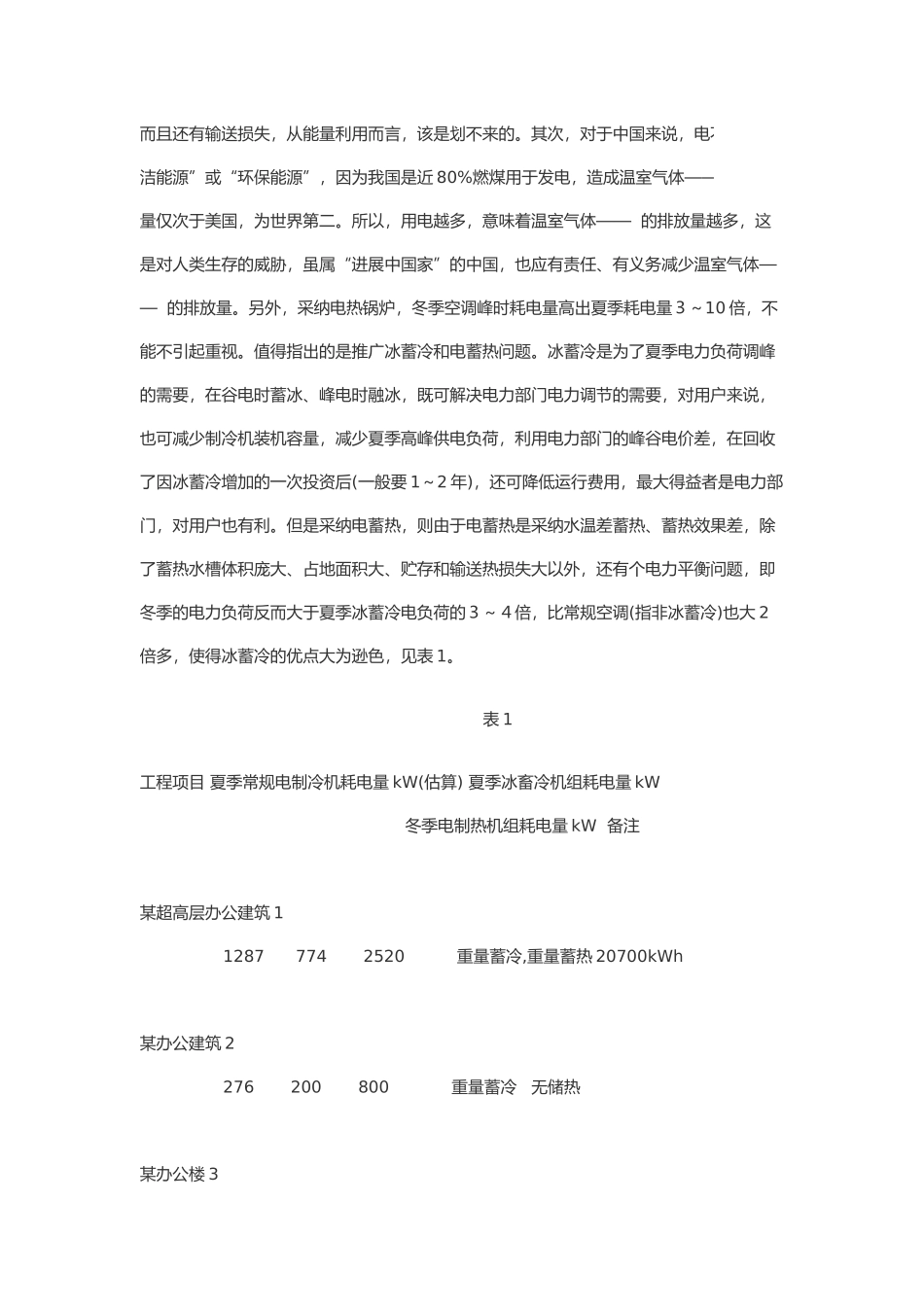 再谈暖通空调设计说明_第3页