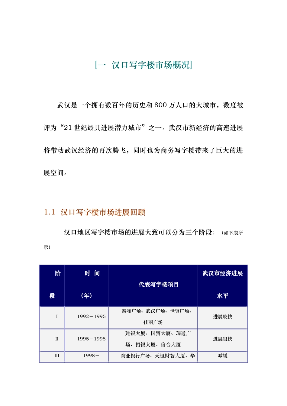 写字楼市场分析报告文案_第3页